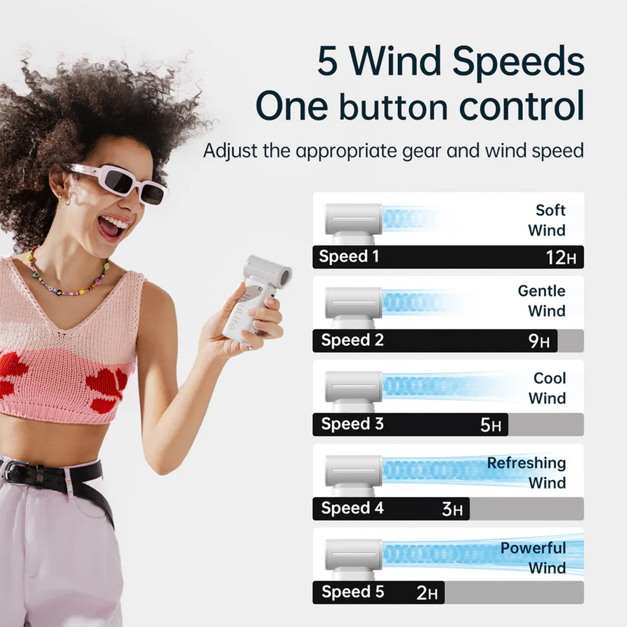 JisuLife Handheld Fan Life9 - 5000mAh (GE0234) - Image 3